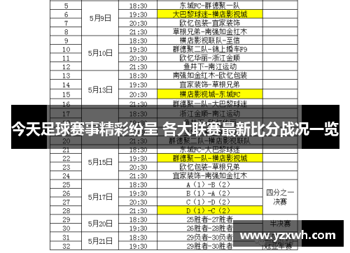 今天足球赛事精彩纷呈 各大联赛最新比分战况一览