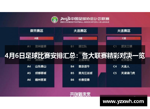 4月6日足球比赛安排汇总：各大联赛精彩对决一览